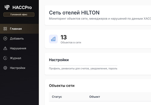 Кабинет головного офиса сети в HACCPro