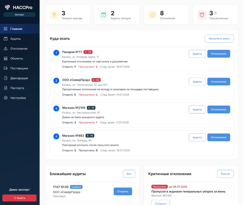 Кабинет эксперта HACCPro