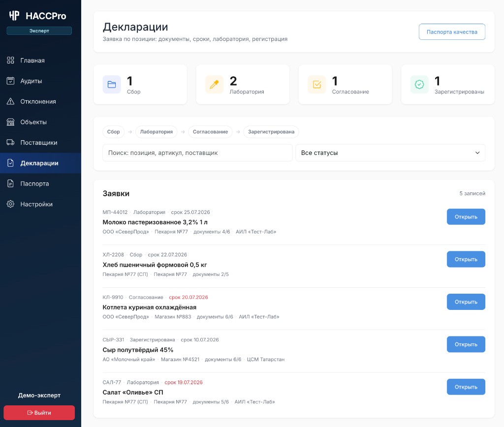 Декларации и паспорта качества