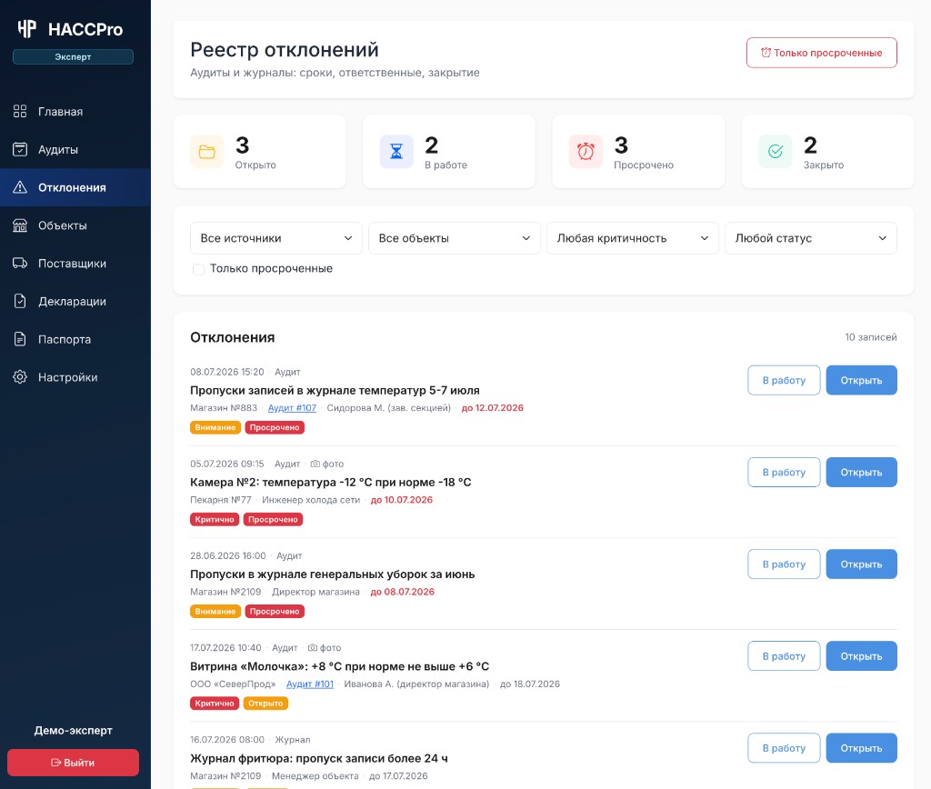 Реестр отклонений