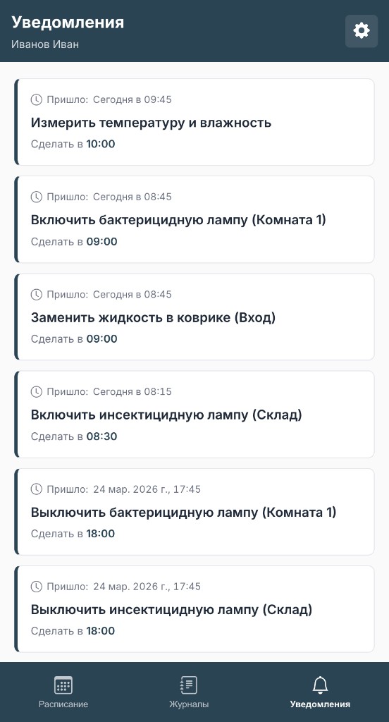 Push-уведомления сотруднику по задачам журналов